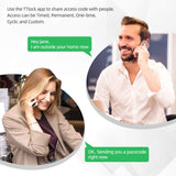 Right Handle  Keyless Entry Smart Lock