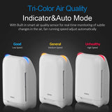 Smart Quiet Air Purifier for Homes/Large Rooms Up to 356 Ft²