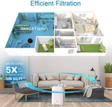 Smart Quiet Air Purifier for Homes/Large Rooms Up to 356 Ft²