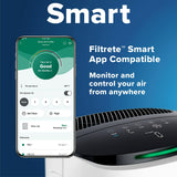 Smart Air Purifier & Air Quality Monitor for Medium Rooms