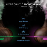 300ml Smart Ultrasonic Diffuser & Humidifier