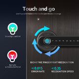 Smart Touchscreen Fingerprint Keyless Door Lock | BLACK