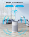 Smart HEPA Air Purifier for Large Room