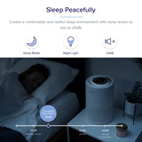 Core 200S Smart Humidifiers For Large Rooms | White