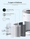 Smart HEPA Air Purifier for Large Room