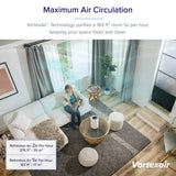 Core 200S Smart Humidifiers For Large Rooms | White