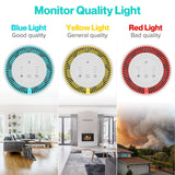 Smart WiFi Air Purifiers for Office | No Ozone