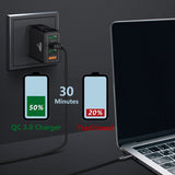 4-Port Cube 3.0 Fast USB Wall Plug for iPhone, Tablets, Galaxy | Black