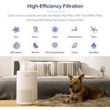 Core 200S Smart Humidifiers For Large Rooms | White