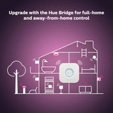 Hue Smart Hub Home Kit
