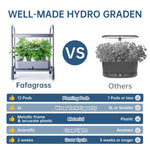 12 Pod Stackable Hydroponics Growing System | Grey