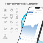 Smart Wireless BMI Digital Scale | Black
