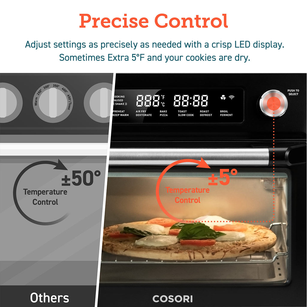 Air Fryer Oven, 34QT Extra Large 1750W Toaster Oven Air Fryer Combo, 12”  Pizza C