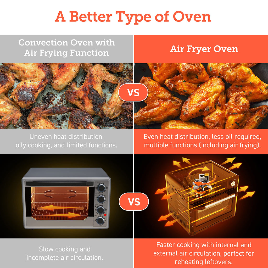 Pro Breeze 12 Quart Air Fryer Oven - Large Air Fryer Toaster Oven with 12  Smart Cooking Modes such as Rotisserie, Food Dehydrator, Bake, Roast